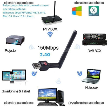 USB Wi-Fi Адаптер 150 Mbps за Компютър и Лаптоп