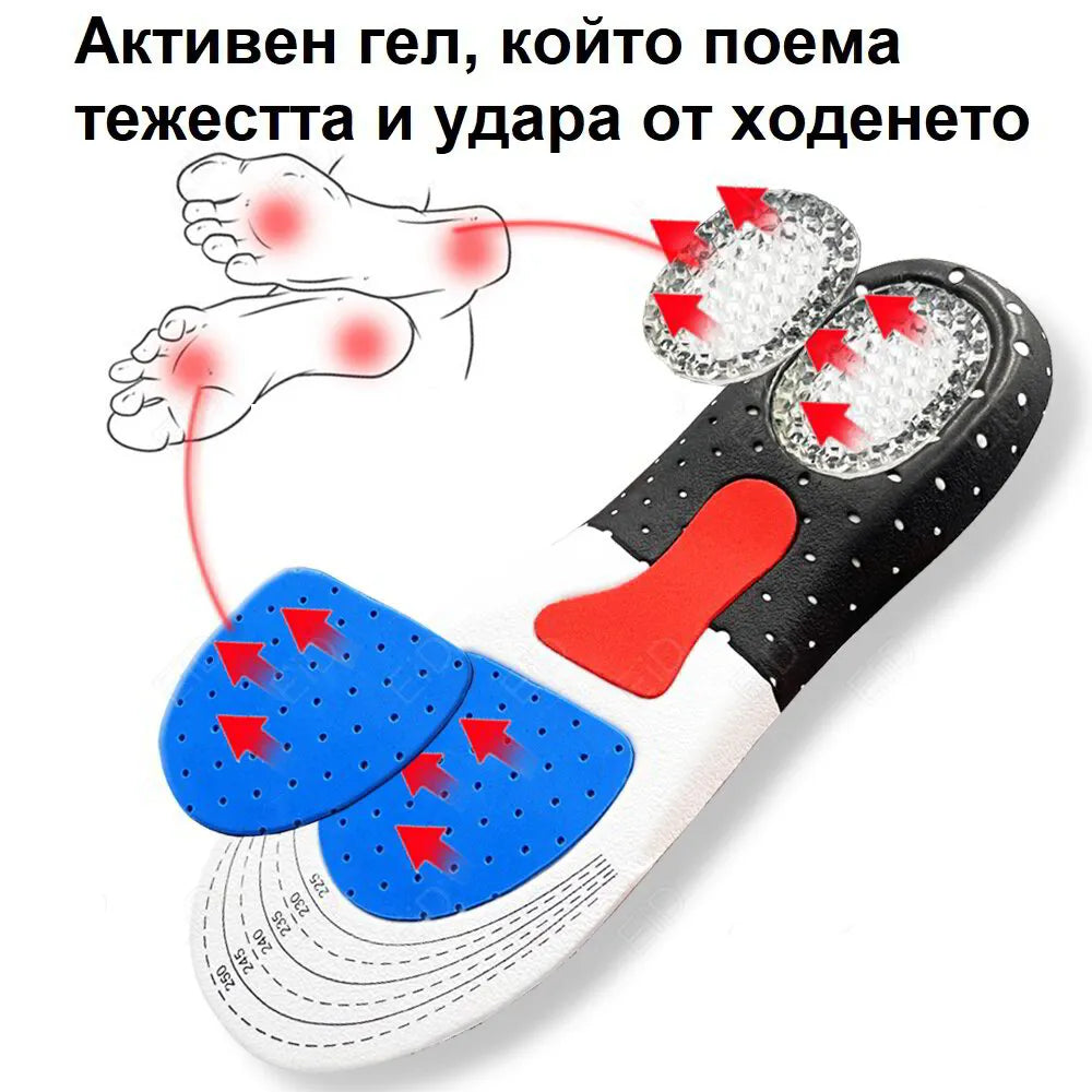Ортопедични Стелки с 3D Дизайн Срещу Артритно Стъпало