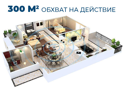 Уред Против Насекоми и Гризачи