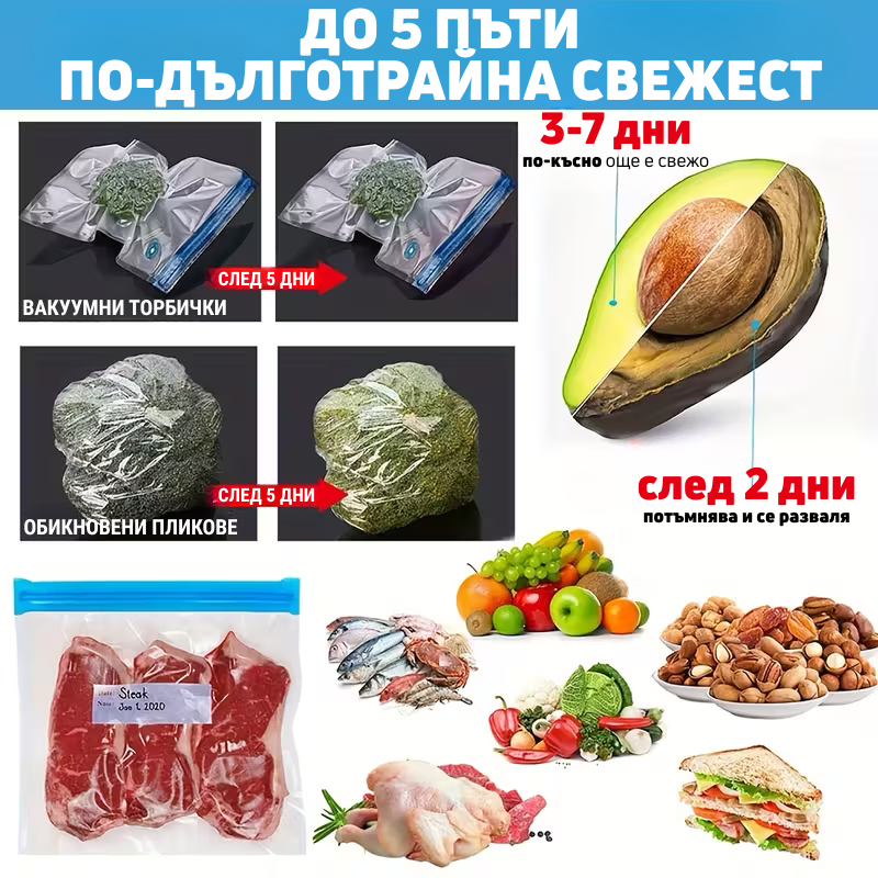 Преносима машинка за вакуумиране + 10 бр. многократни пликчета за вакуумиране