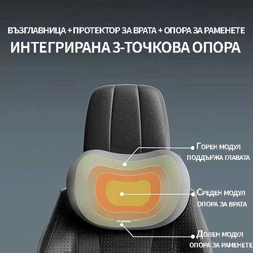 Комплект възглавница за врат + лумбална опора от мемори пяна