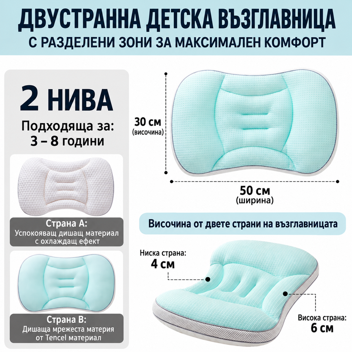 Детска Ортопедична Възглавница с Ергономични Зони за Поддръжка на Врата