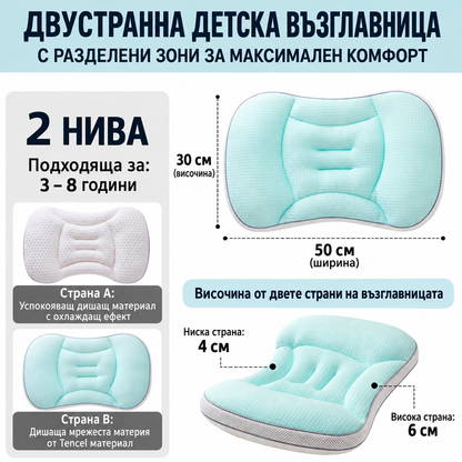 Детска Ортопедична Възглавница с Ергономични Зони за Поддръжка на Врата