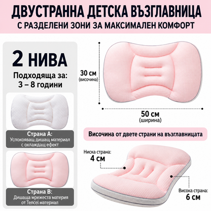 Детска Ортопедична Възглавница с Ергономични Зони за Поддръжка на Врата