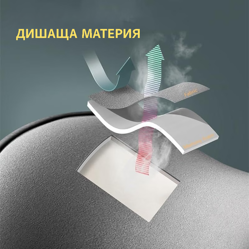 Комплект възглавница за врат + лумбална опора от мемори пяна