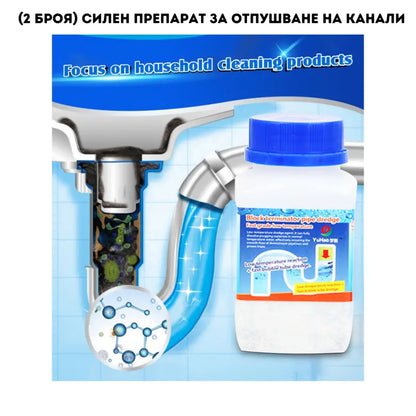 Препарат за Отпушване на Канали