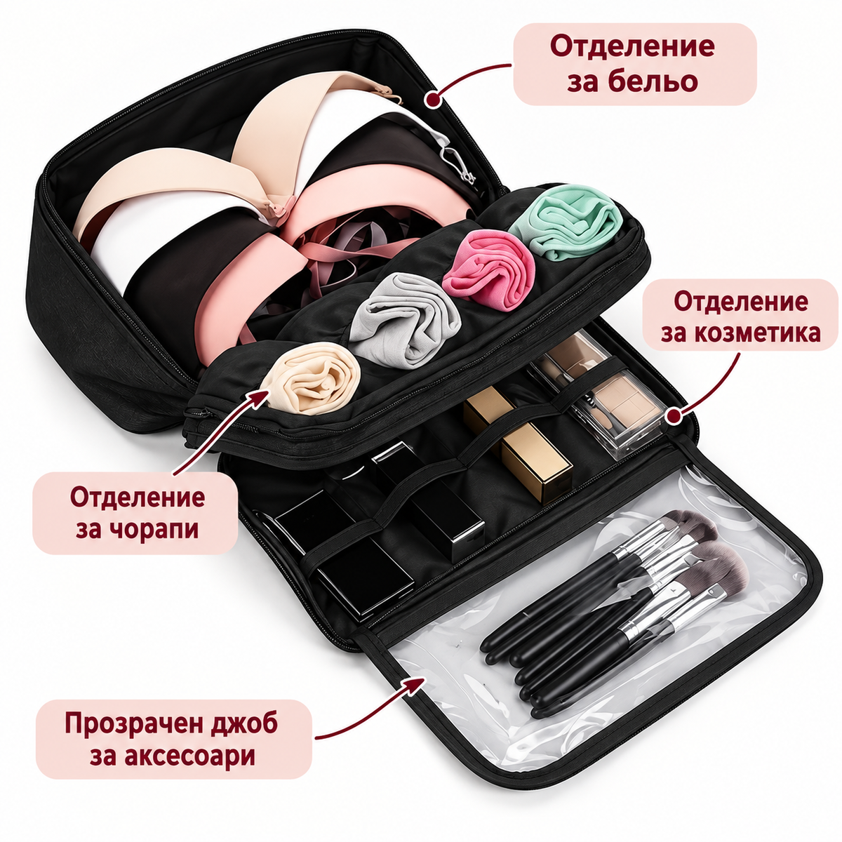 Органайзер за Бельо при Пътуване