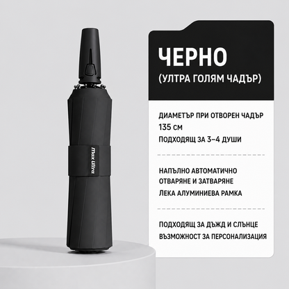 Автоматичен сгъваем чадър с UV защита – ветроустойчив