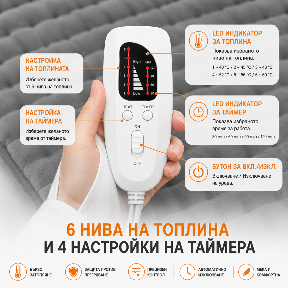 Електрическа Нагряваща Подложка за Гръб, Врат и Тяло – 6 степени, 60x30 см