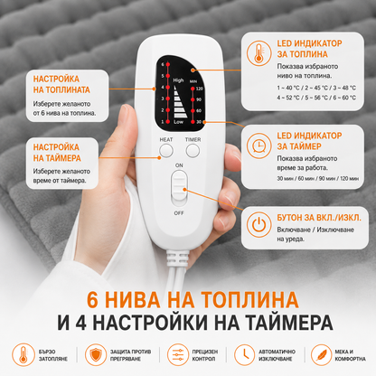 Електрическа Нагряваща Подложка за Гръб, Врат и Тяло – 6 степени, 60x30 см