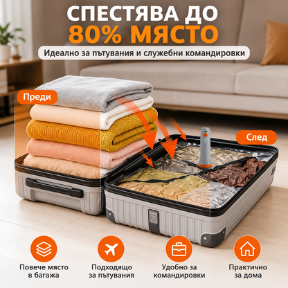Безжична Електрическа Вакуумна Помпа 4600 Pa за Вакуумни Торби – 1500 mAh