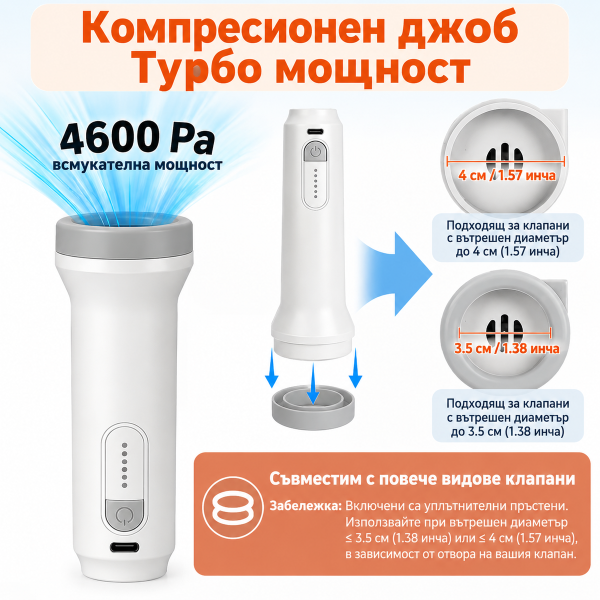 Безжична Електрическа Вакуумна Помпа 4600 Pa за Вакуумни Торби – 1500 mAh