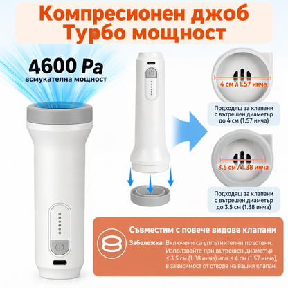 Безжична Електрическа Вакуумна Помпа 4600 Pa за Вакуумни Торби – 1500 mAh