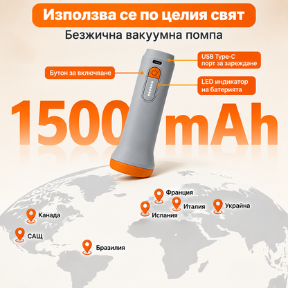 Безжична Електрическа Вакуумна Помпа 4600 Pa за Вакуумни Торби – 1500 mAh
