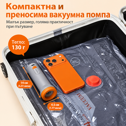 Безжична Електрическа Вакуумна Помпа 4600 Pa за Вакуумни Торби – 1500 mAh