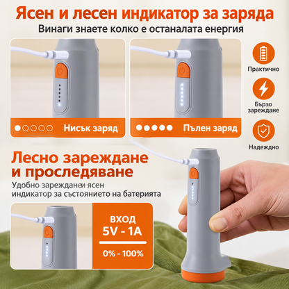 Безжична Електрическа Вакуумна Помпа 4600 Pa за Вакуумни Торби – 1500 mAh
