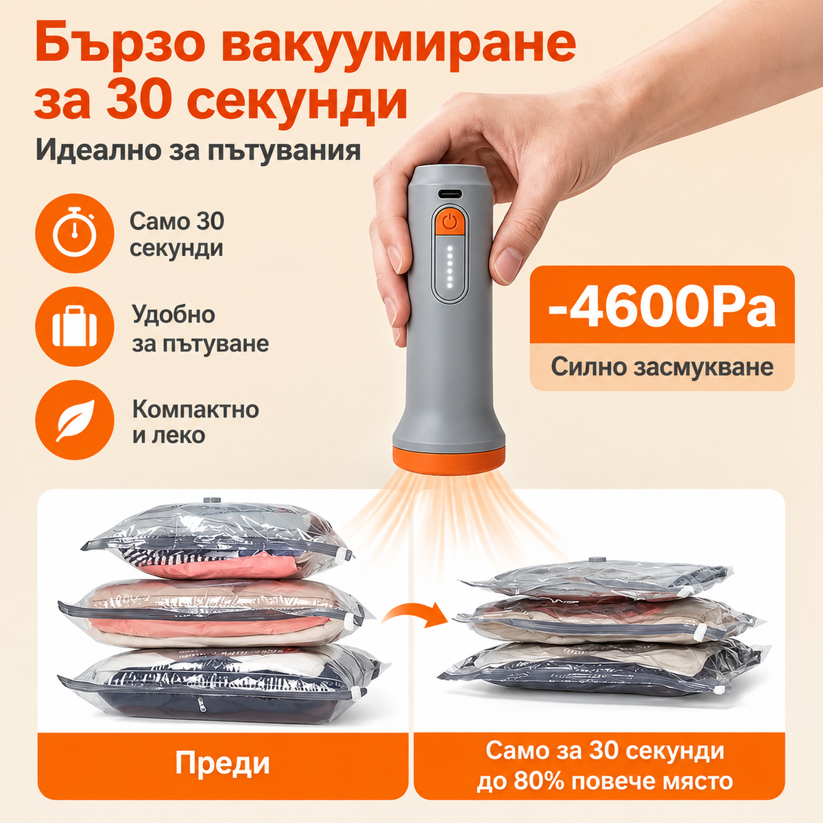 Безжична Електрическа Вакуумна Помпа 4600 Pa за Вакуумни Торби – 1500 mAh