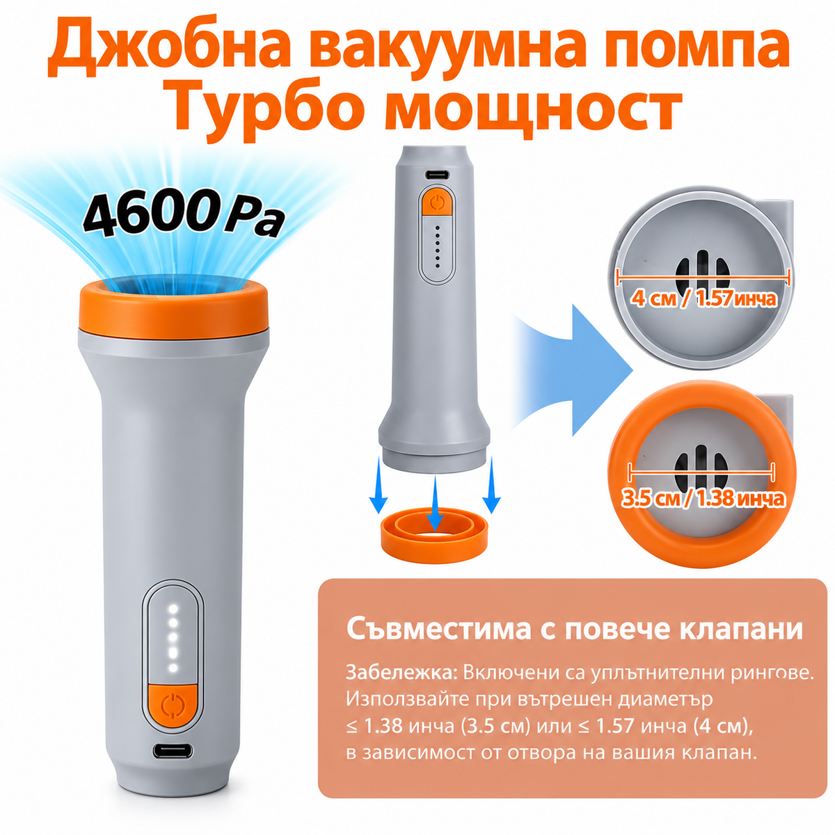 Безжична Електрическа Вакуумна Помпа 4600 Pa за Вакуумни Торби – 1500 mAh