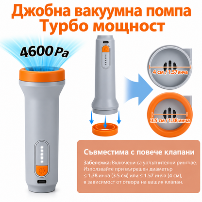 Безжична Електрическа Вакуумна Помпа 4600 Pa за Вакуумни Торби – 1500 mAh