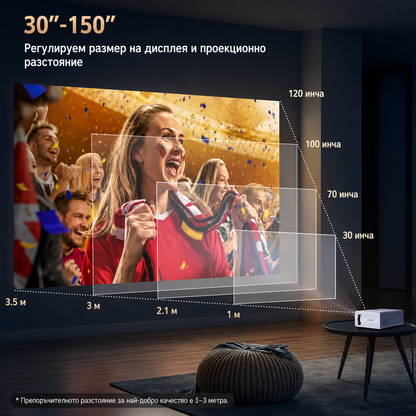 Преносим Мини Проектор HD 720p/1080p с USB и дистанционно управление