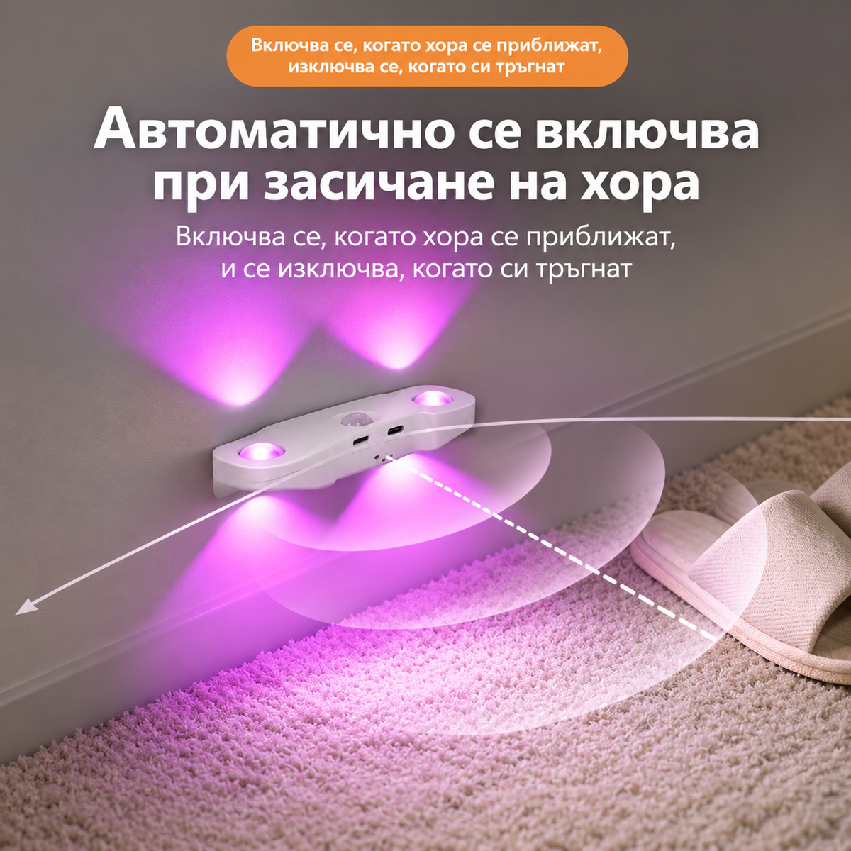RGB LED Стенна Лампа с Двоен Светлинен Ефект