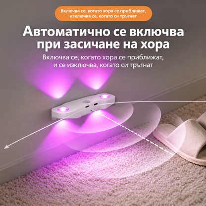 RGB LED Стенна Лампа с Двоен Светлинен Ефект