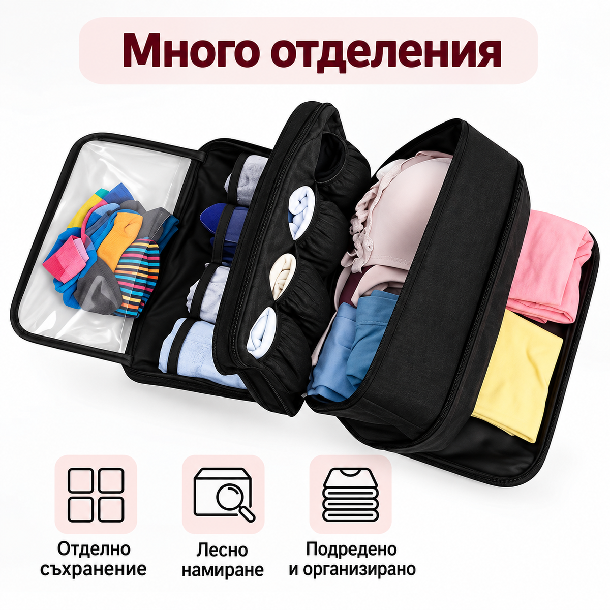 Органайзер за Бельо при Пътуване