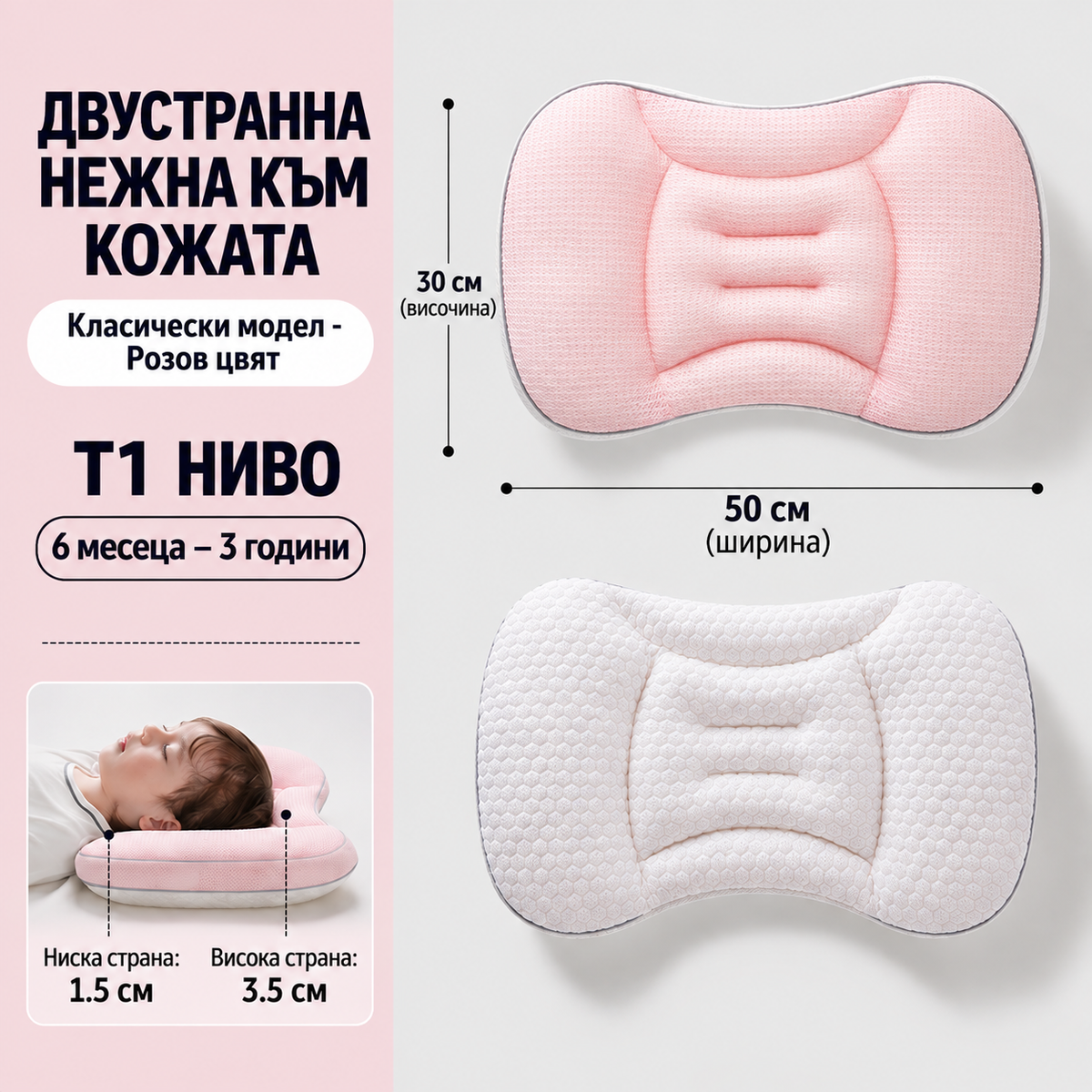 Детска Ортопедична Възглавница с Ергономични Зони за Поддръжка на Врата