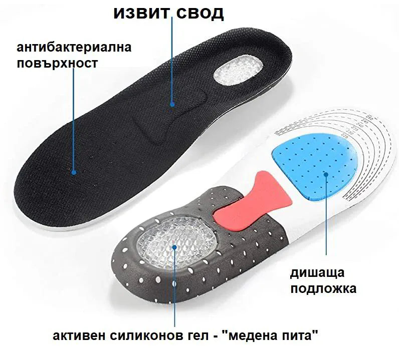 Ортопедични Стелки с 3D Дизайн Срещу Артритно Стъпало