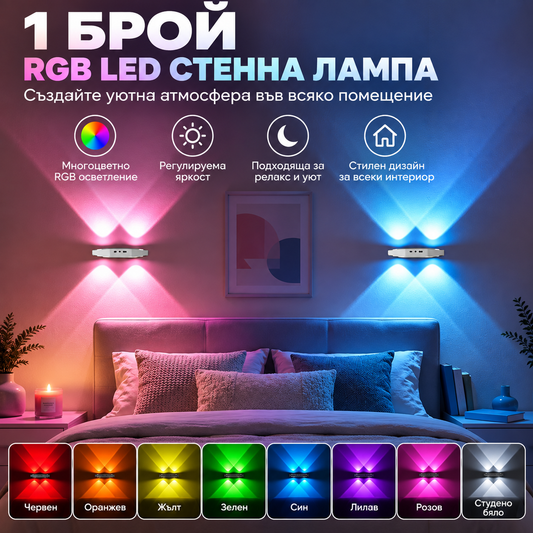 RGB LED Стенна Лампа с Двоен Светлинен Ефект