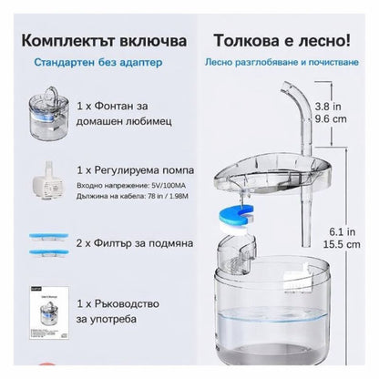 Автоматичен Електрически Фонтан за Домашни Любимци