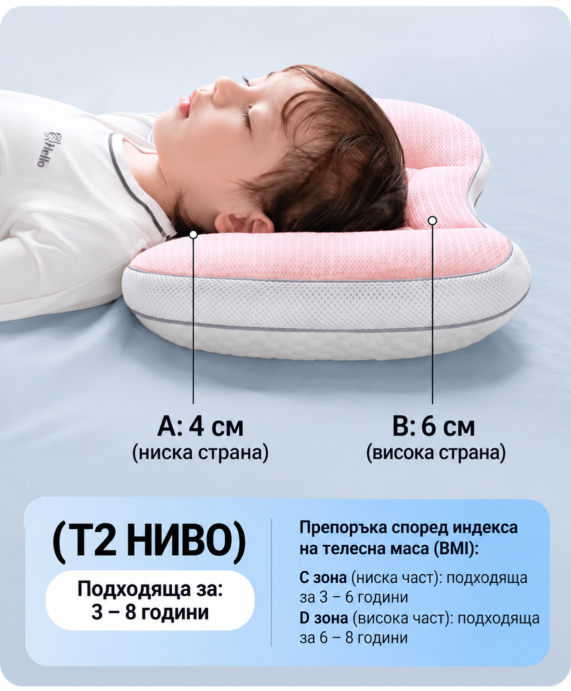 Детска Ортопедична Възглавница с Ергономични Зони за Поддръжка на Врата