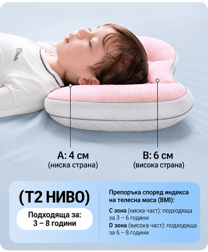 Детска Ортопедична Възглавница с Ергономични Зони за Поддръжка на Врата