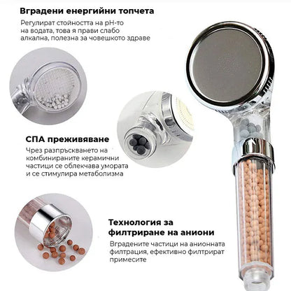 Душ слушалка с турмалин и масажиращ ефект