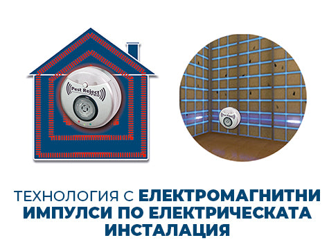 Уред Против Насекоми и Гризачи