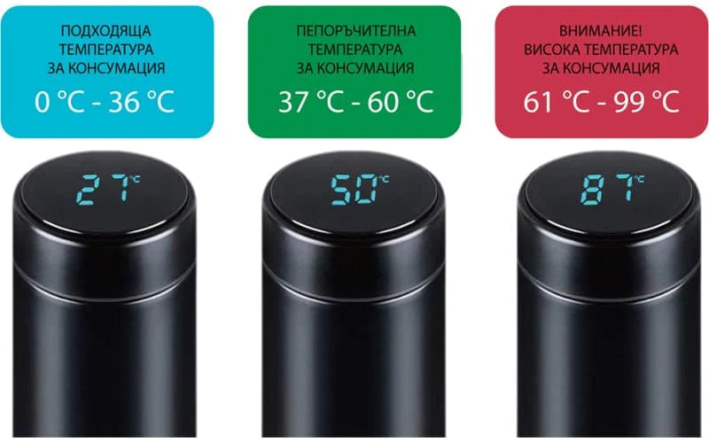 Термос с LED дисплей - 500мл