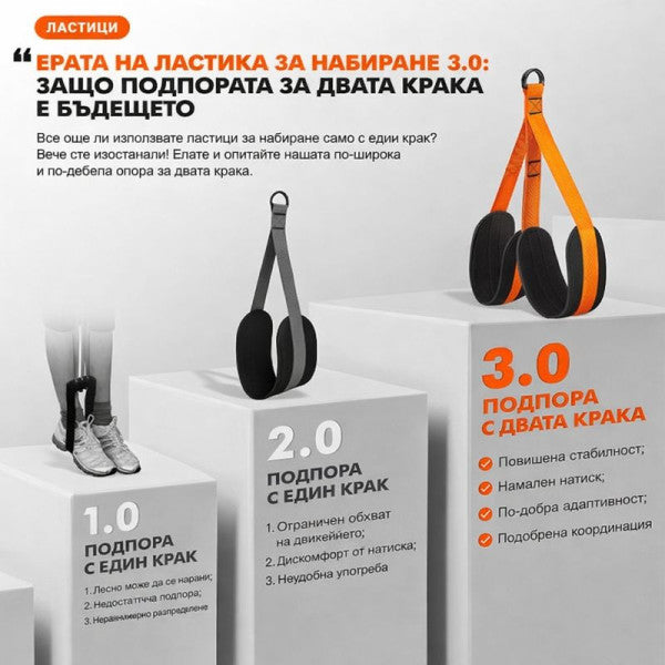 Професионален Ластик за Набиране